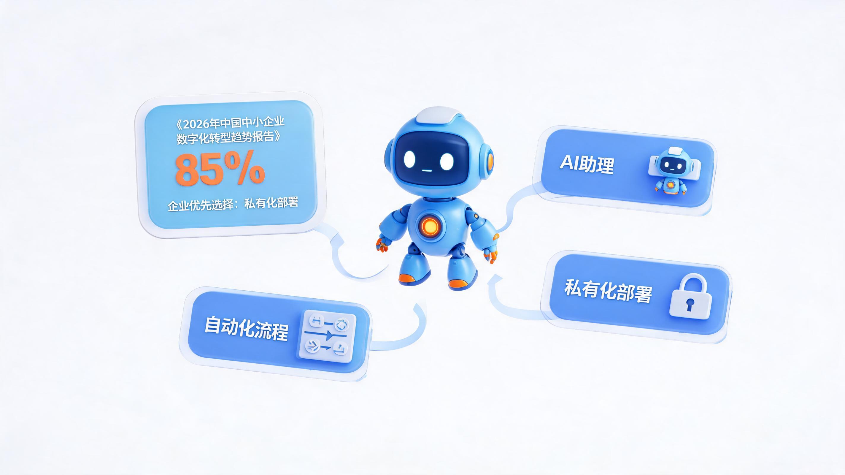 配图2