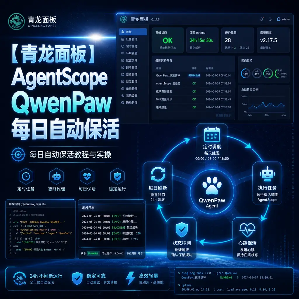QwenPaw Console, 青龙, Playwright, 自动化, 保活, 登录脚本, localStorage, accessToken, AgentScope, Chromium, 环境变