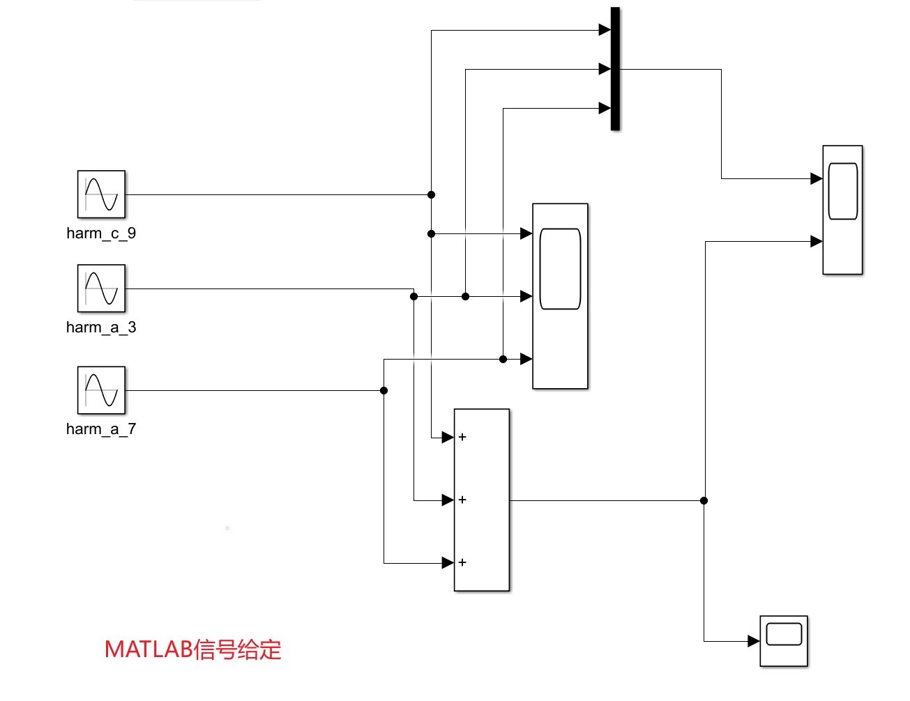 基于Matlab的FFT信号分析：解锁Simulink波形数据谐波秘密_simulink示波器波形测thd-CSDN博客