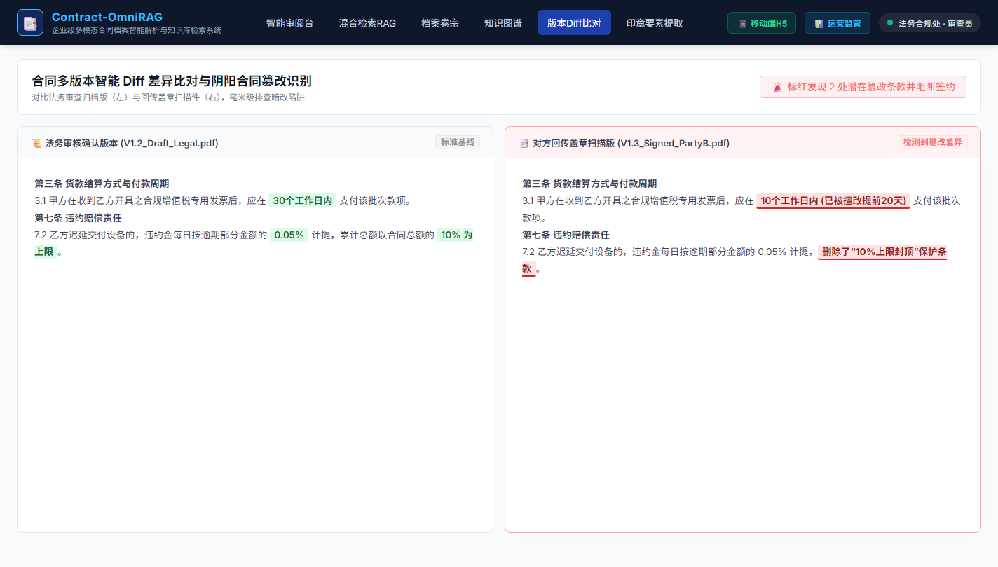 多版本智能Diff比对
