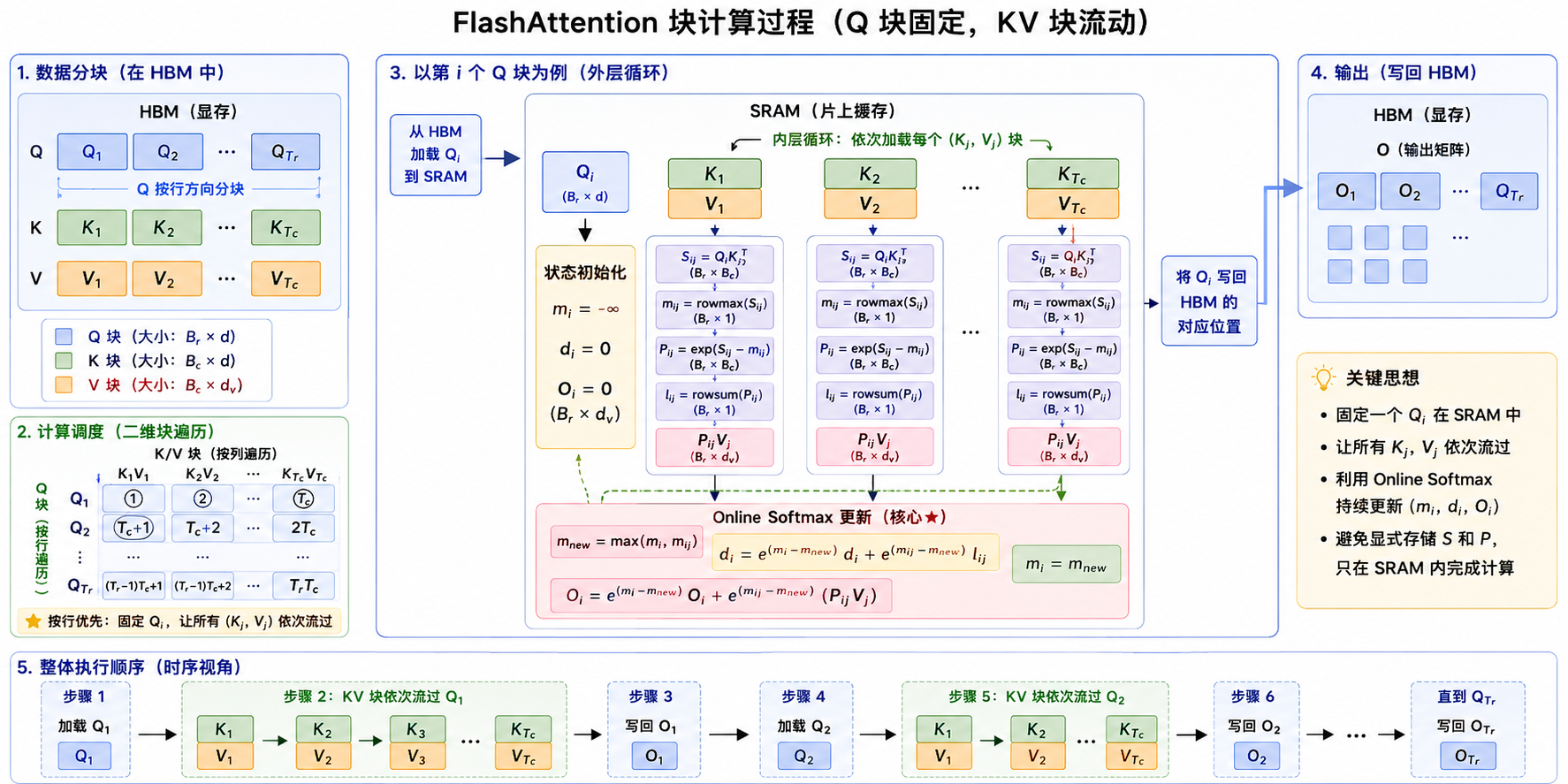 d3ad6edf-f62c-423b-ac1a-113d2ebee69b.png