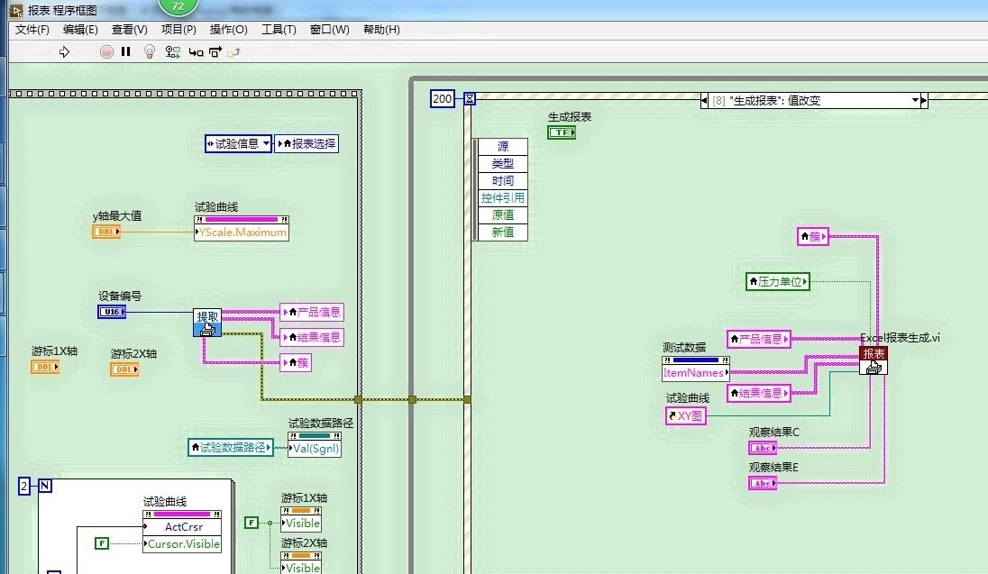 LabVIEW开发的多设备主界面显示程序，基于Modbus TCP/IP协议与PLC通信_labview modbus上位机界面-CSDN博客