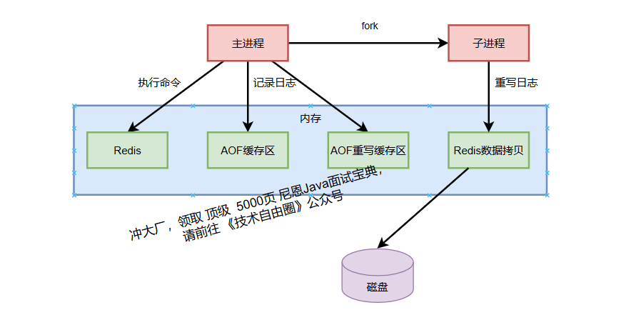 image-20250928092225641