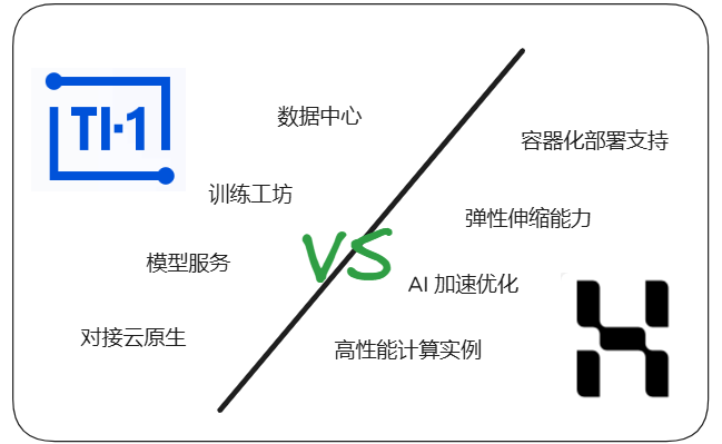请在此添加图片描述