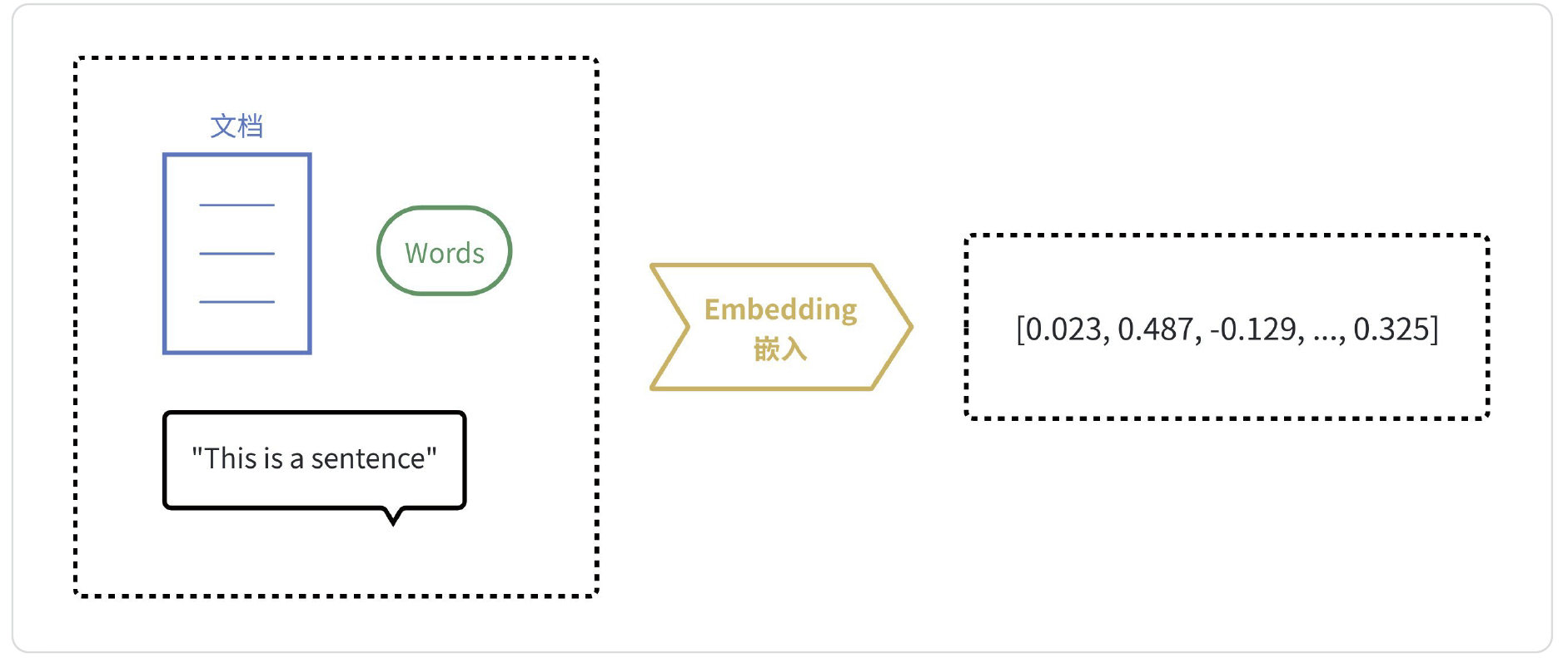 image-20251113101303383