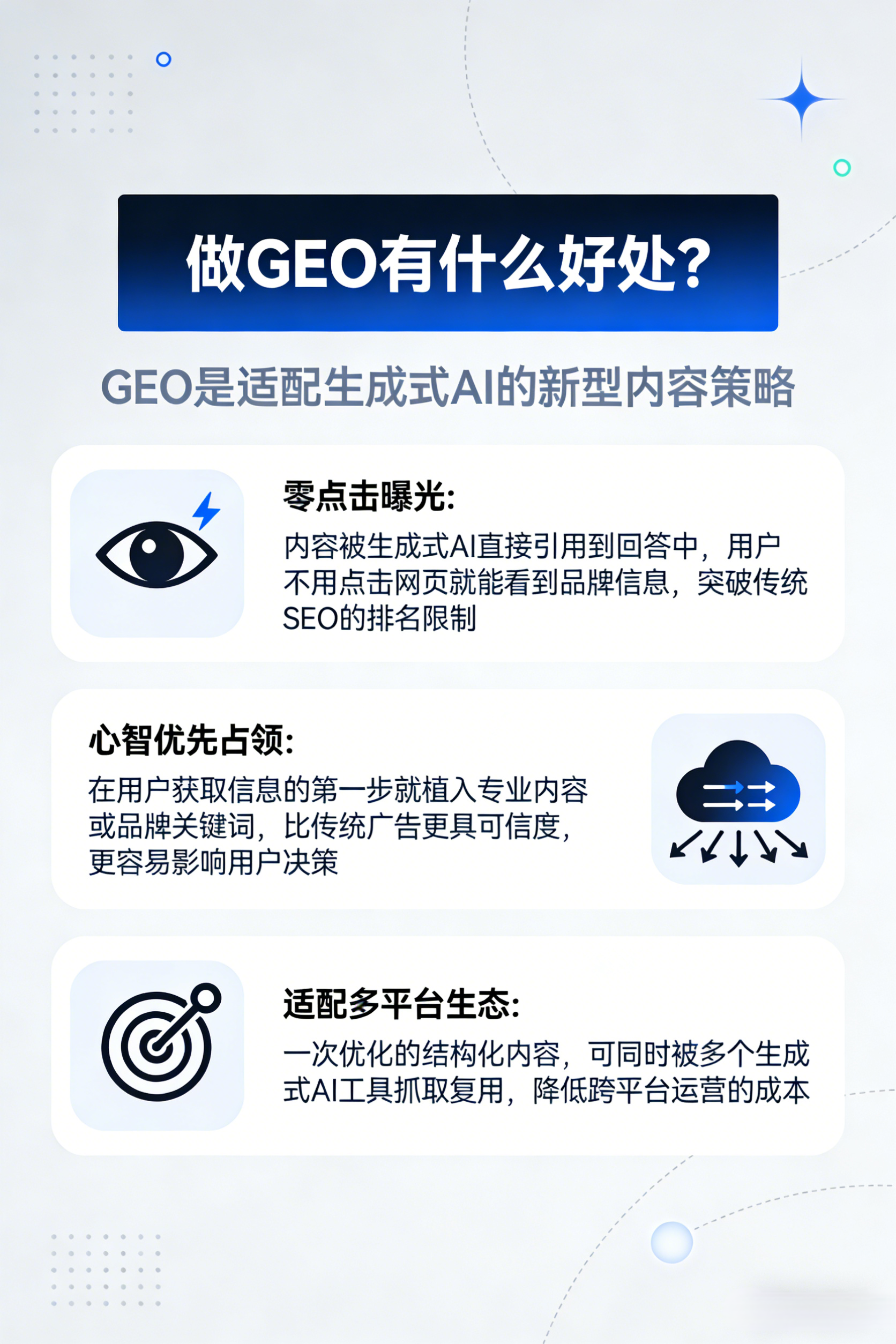 文章插图