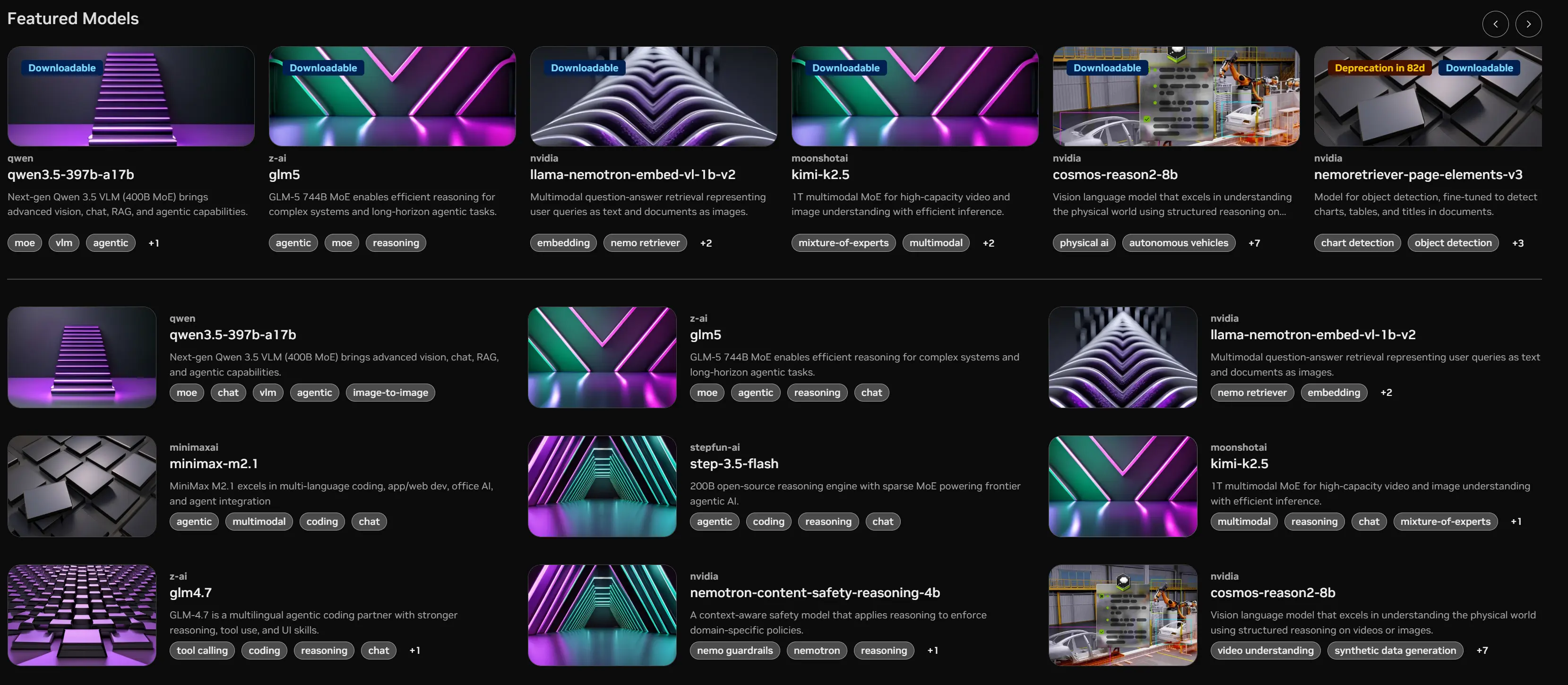 nvidia-support-models