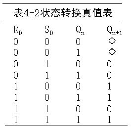 rs触发器状态转换真值表及特征方程 …