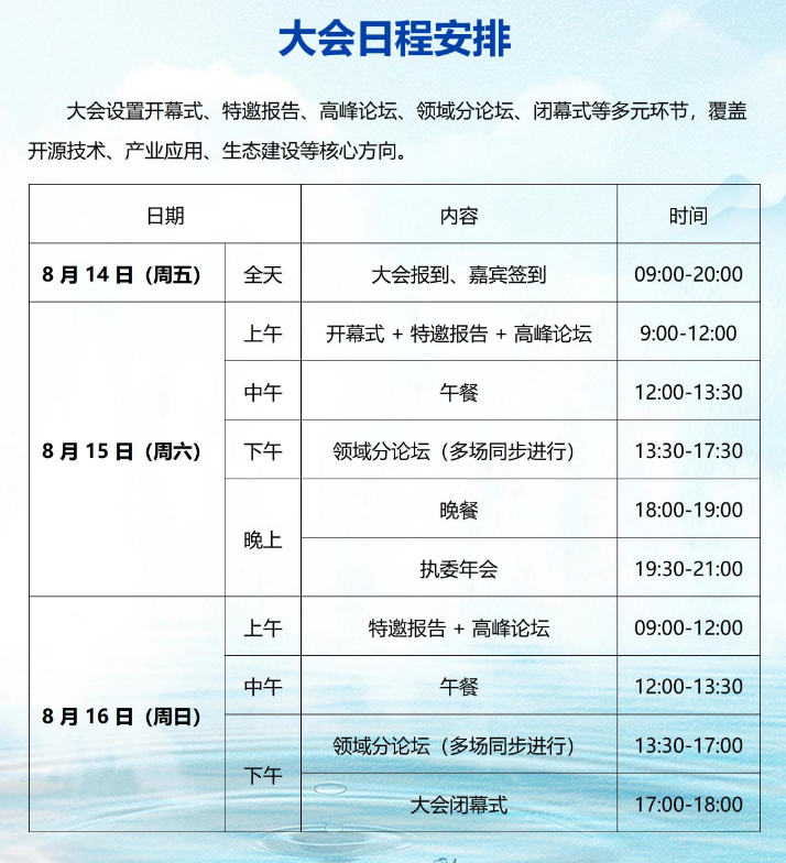 【2026 CCF中国开源大会】开放注册与报名通知_开源_CCF ODC-openEuler 社区