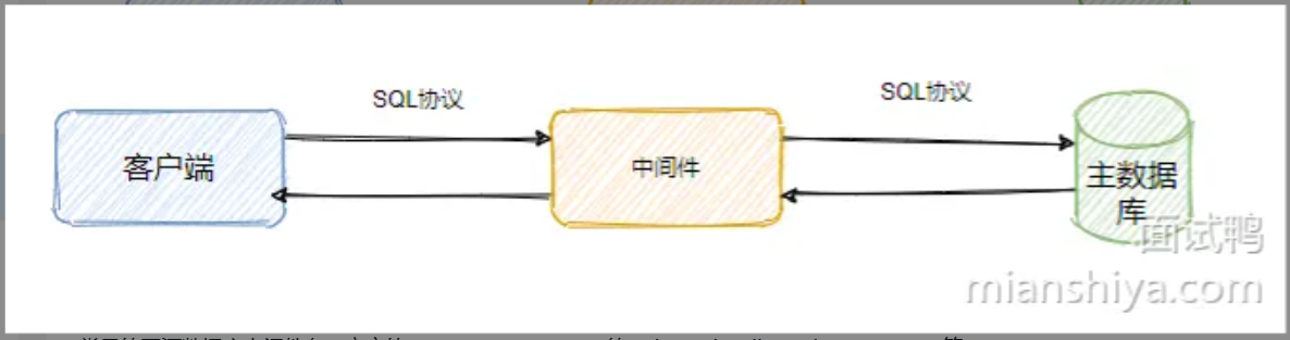 image-20250317194841521