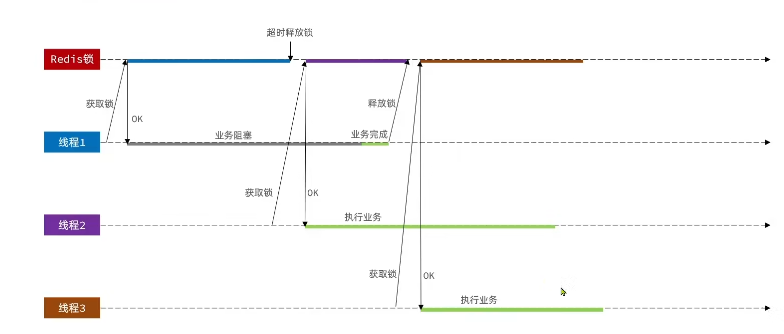 image-20251222133131485