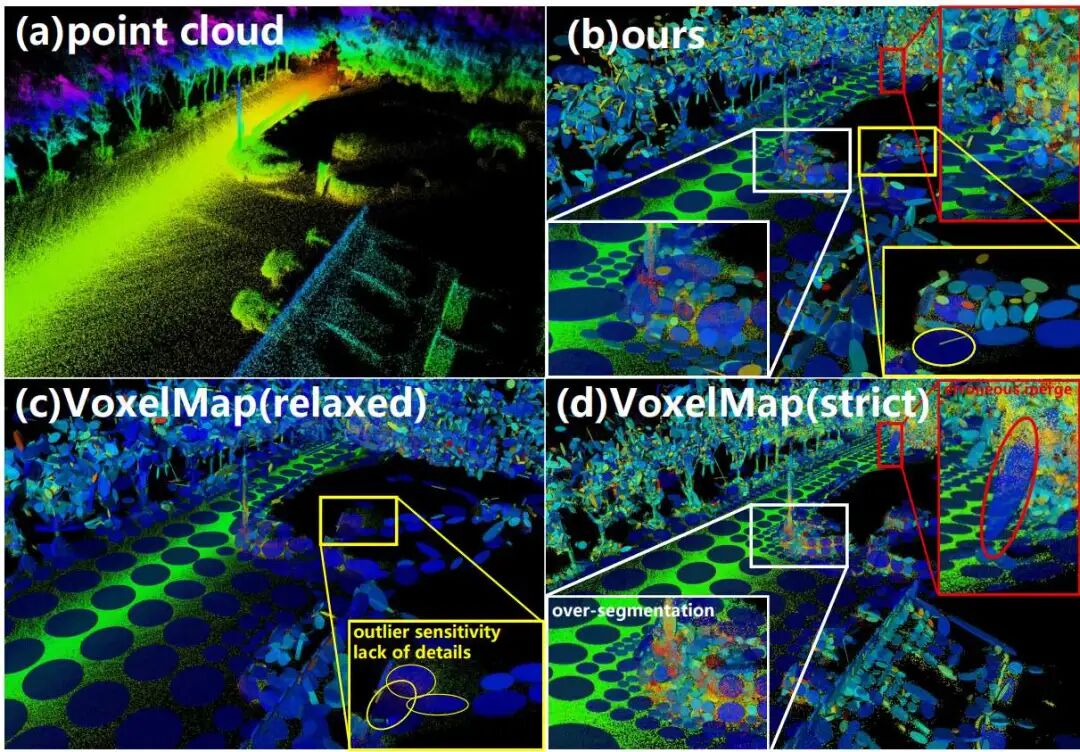 RA-L 2026 南开最新开源!R-VoxelMap:长距离定位不漂移,定位更精准、更稳健!-CSDN博客