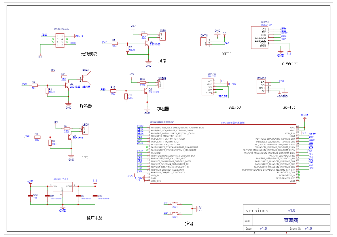 计算机毕业范例设计源码-167.1.智能鸡舍环境监测-WiFi-基于STM32单片机物联网设计【硬件+APP+云平台】截图