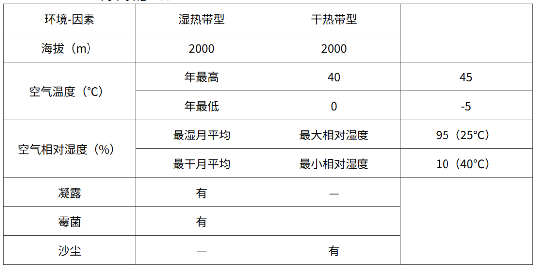 MiMo-VL-7B-SFT No-Think