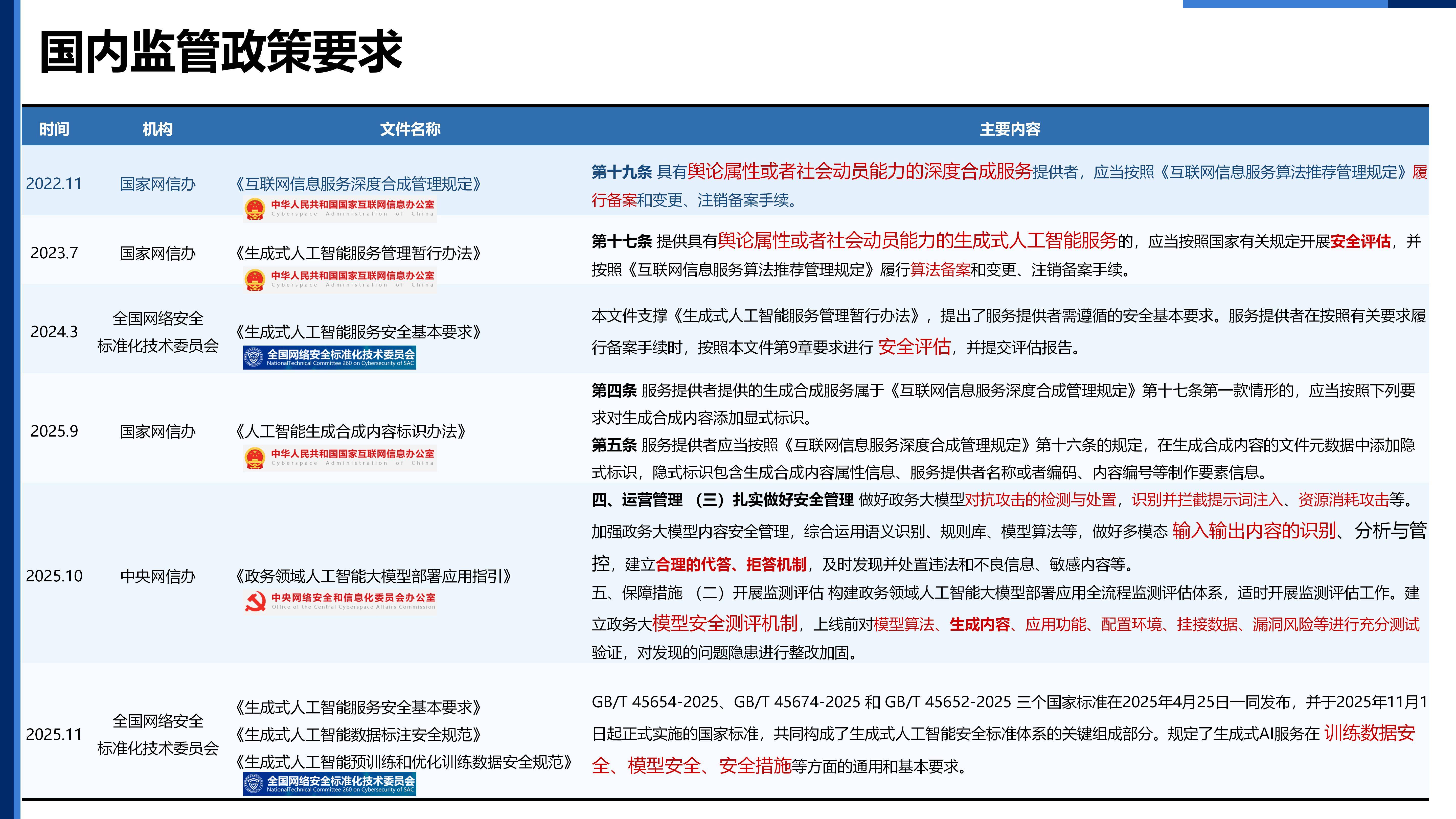0808TGO鲲鹏会活动-数美科技周秋野V3_14.jpg
