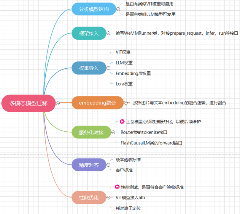 image-20250115102046736