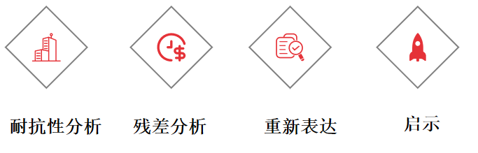 image-20251111193014342