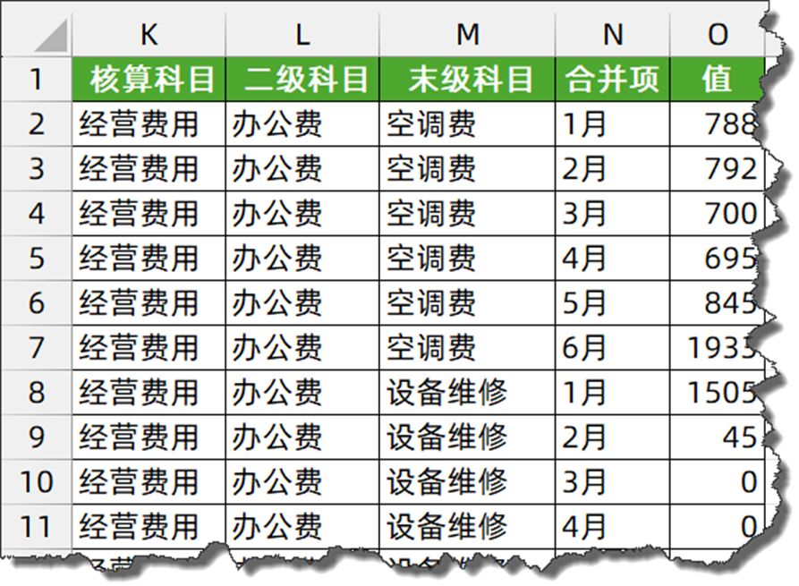 二维表转成一维表,高手只要三五秒_二维表转一维表-CSDN博客