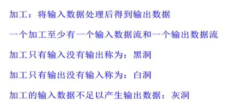 image-20250514193643324