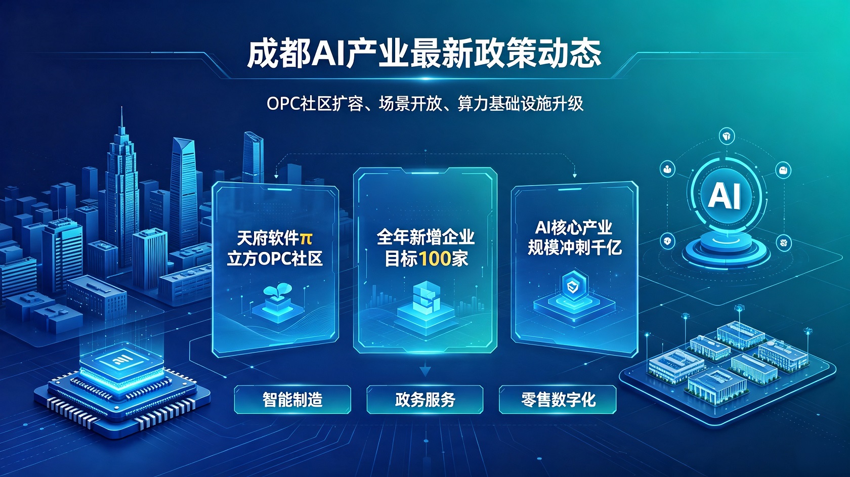 成都软件开发