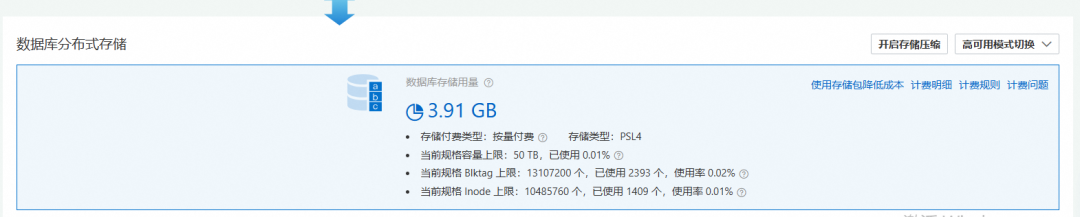 数据压缩60%让“PostgreSQL” SQL运行更快,这不科学呀?_#数据库_03