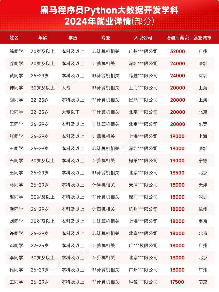 045630c4a7b836861ec35a440db9858b.png