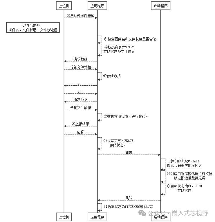 输入图片说明