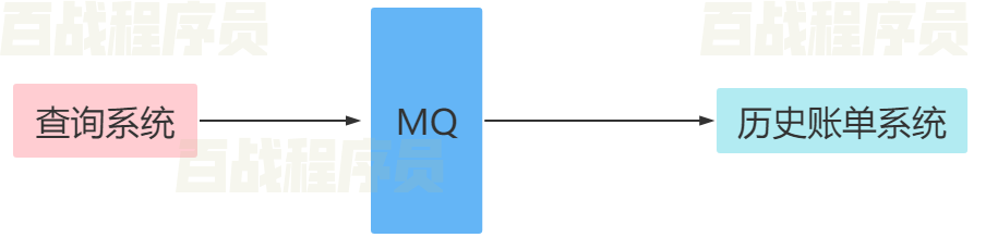 image-20220228155652047