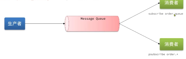 image-20251229113231381