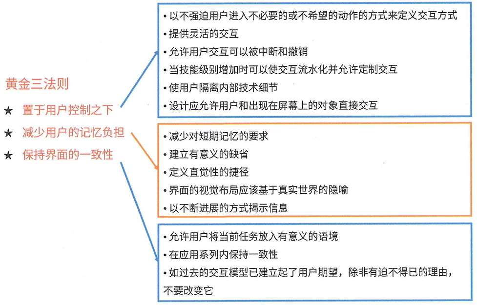 image-20240708111135855