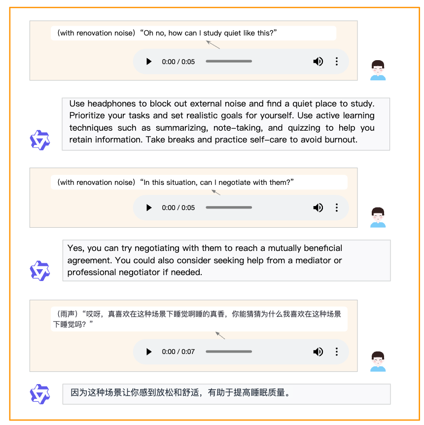 图6：展示 Qwen2-Audio 在语音与自然声音相关自由聊天中的能力示例