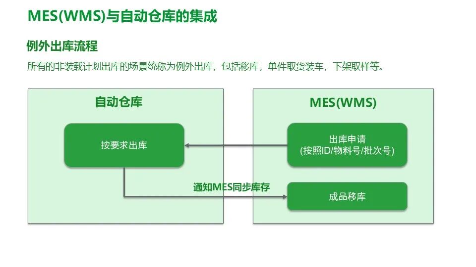 什么是数据采集生产厂家 04f931c773b70a329a3164d7daa050ee.jpeg