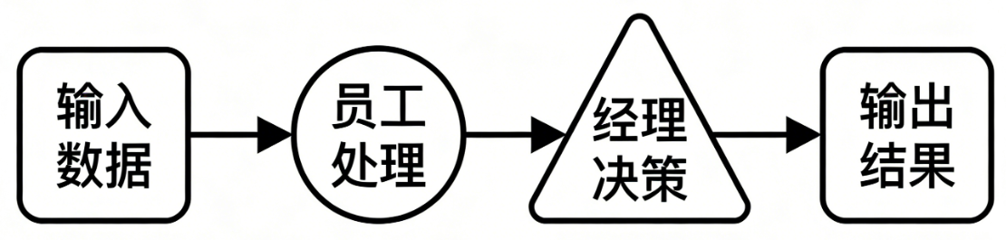 image-20251231120218385