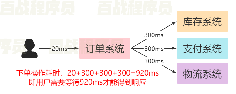 image-20220228183806785