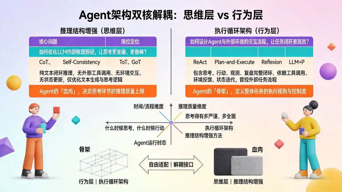 5.1 两大规划核心维度精准对标
