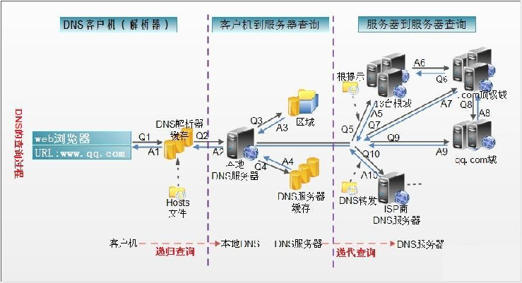 image-20240227112641300