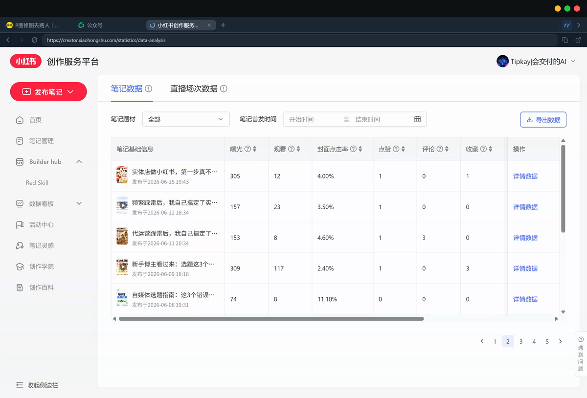 小红书创作中心中的单篇笔记原始经营数据