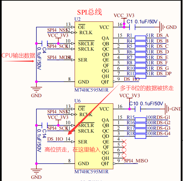 单片机——通信_单片机阻塞发送和队列发送的区别