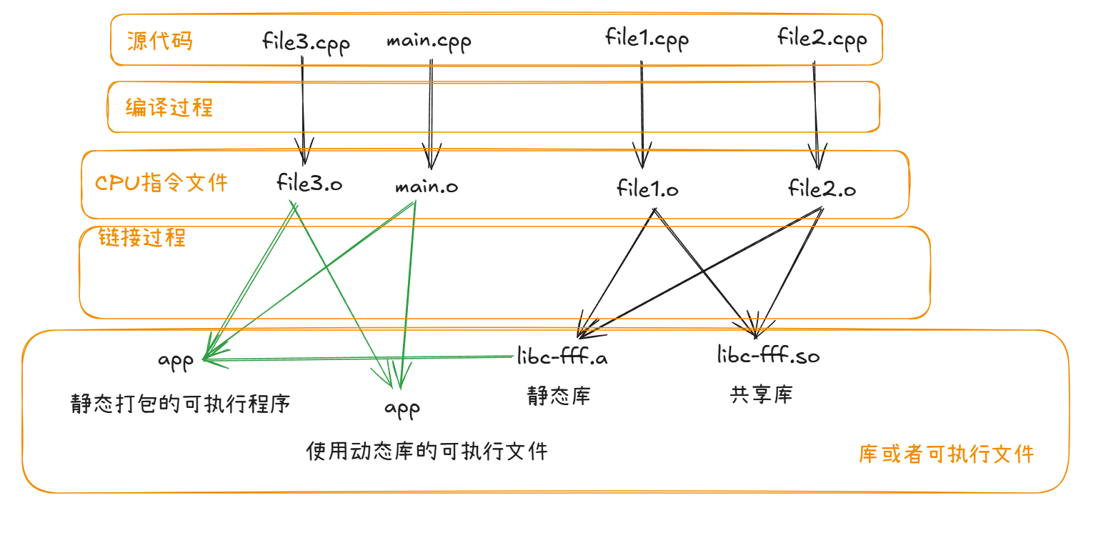 image-20250628140340839