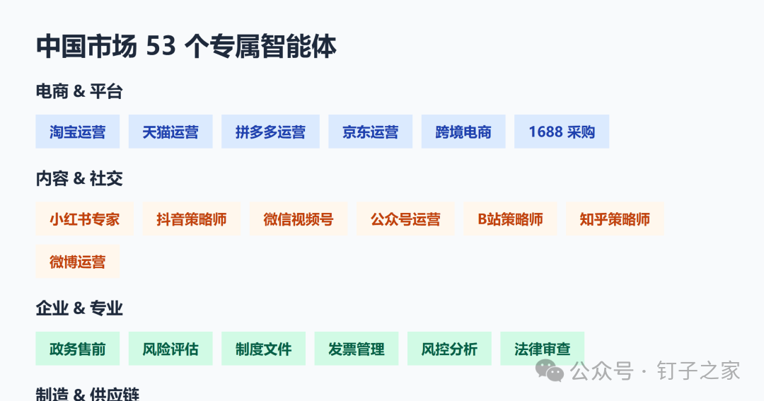 市场专属