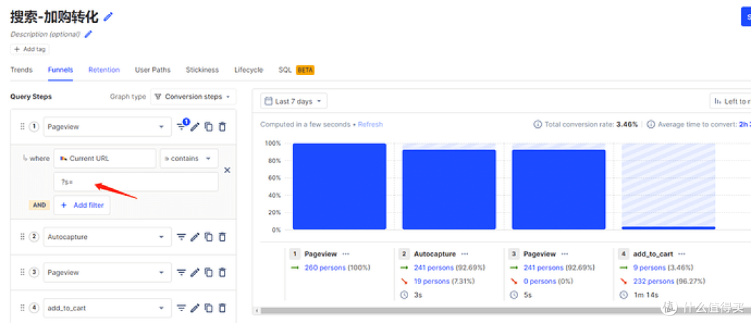 PostHog行为分析实战-有帮助-一个10亿美元的开源分析系统
