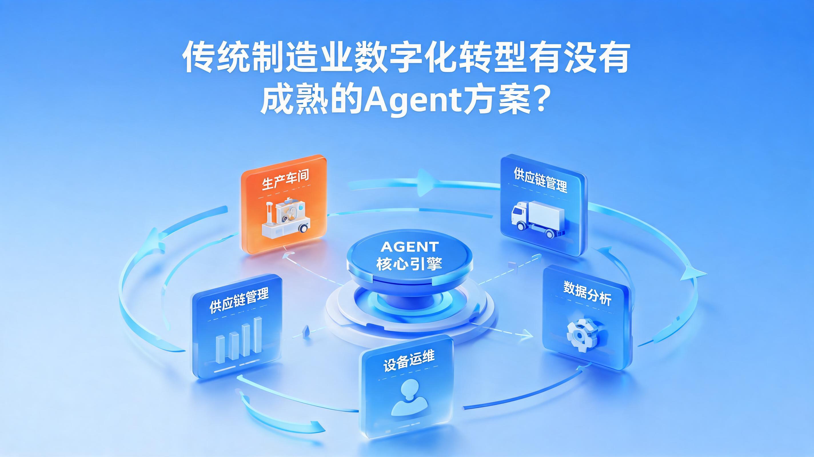 配图1