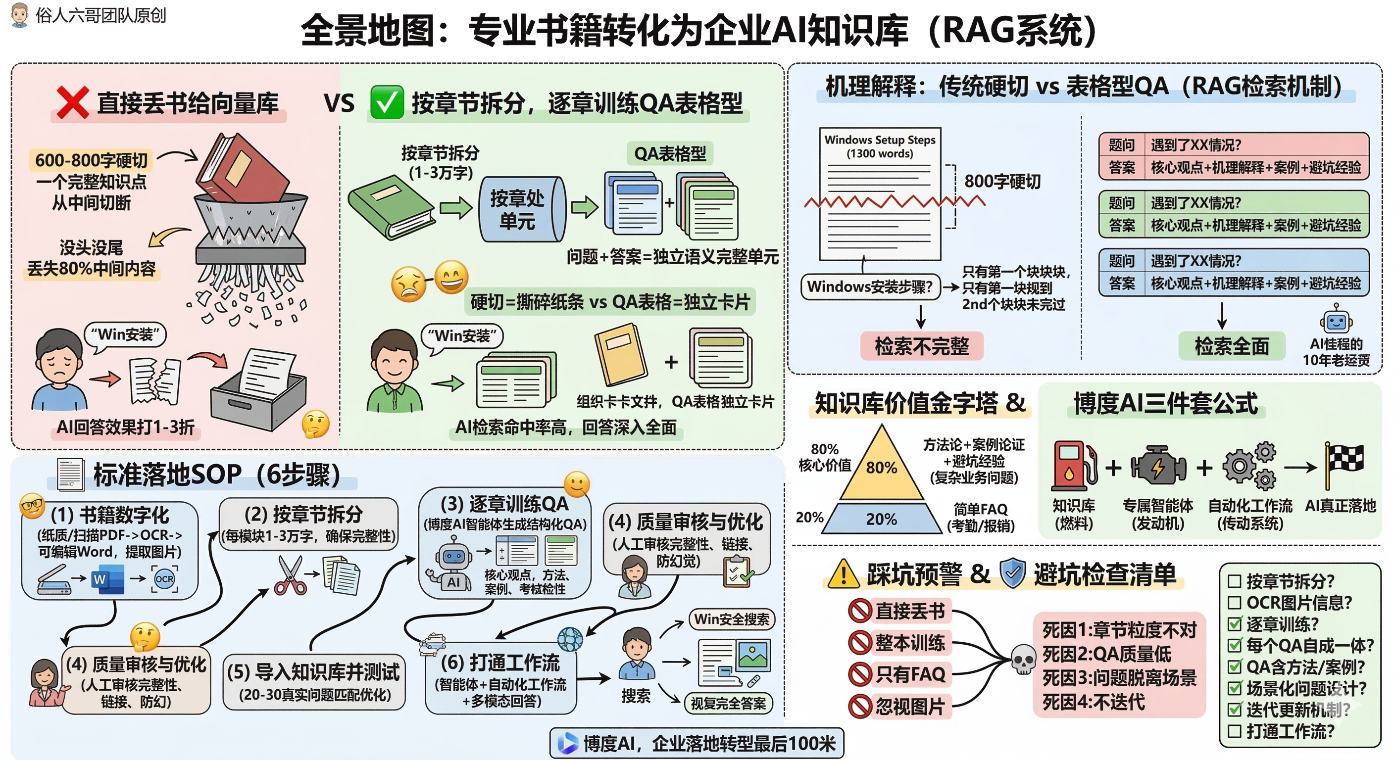 AI生成图片