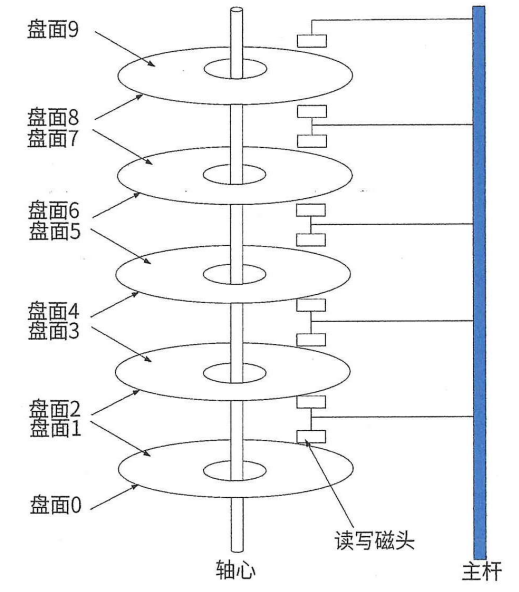 image-20240627141323244