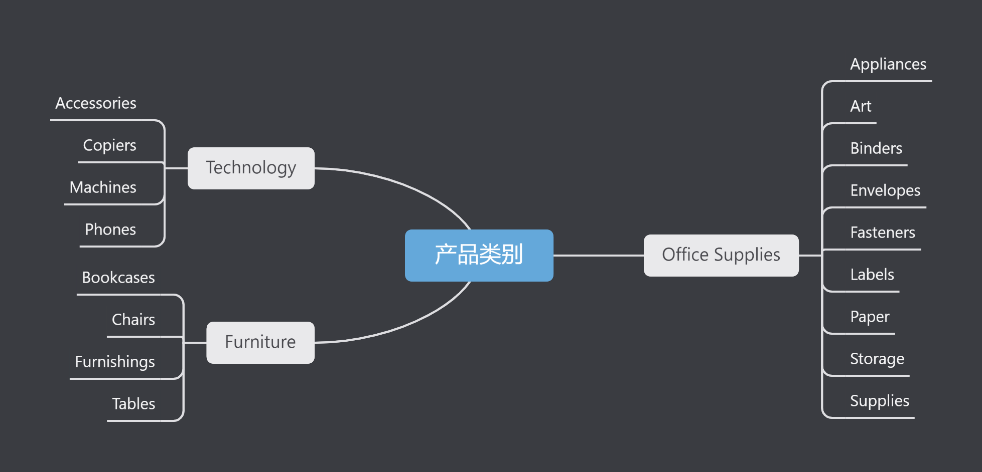 Image Name
