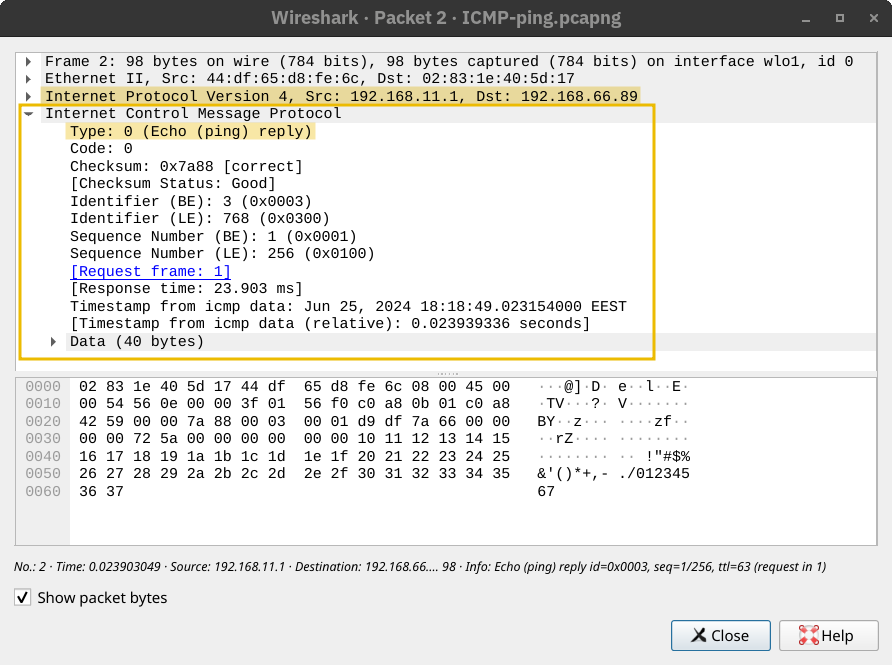 Wireshark showing an ICMP echo reply datagram encapsulated within an IP packet.