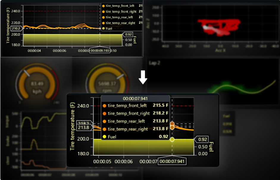 LightningChart JS v8.0新版图集