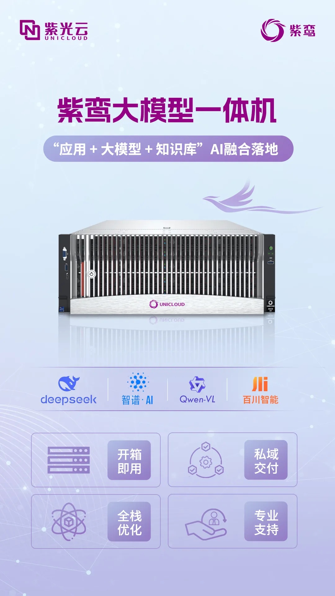 紫鸾大模型一体机正面外观展示UNICLOUD标识与散热格栅_1