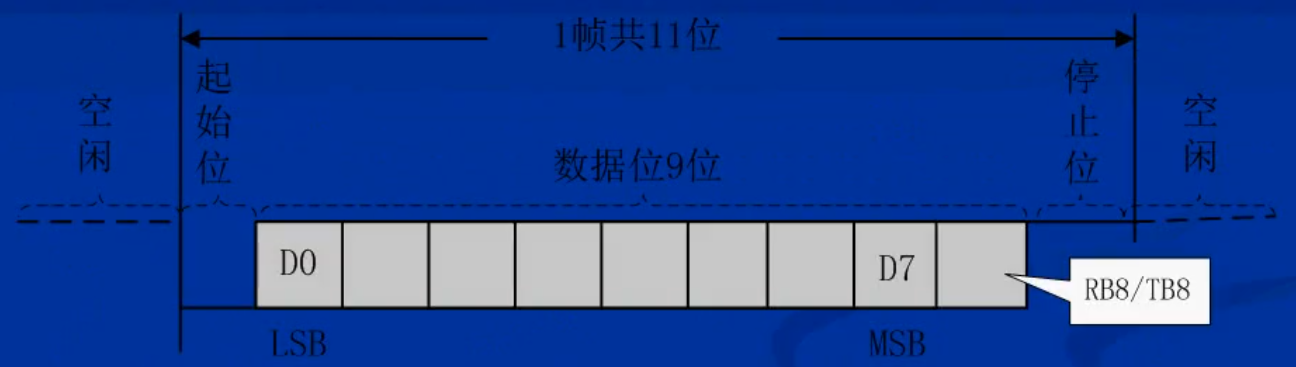 image-20250428140114076