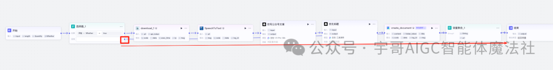 实战来了！Coze工作流一键生成公众号文章教程，手把手教你玩转AI写作！ _工作流 公众号文章